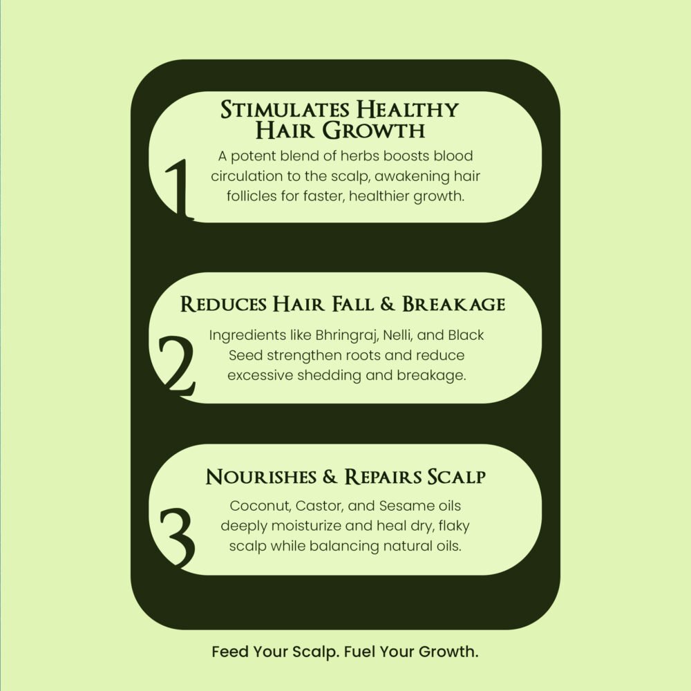 Hair Growth Oil - Scalp & Hair Treatment - Image 3