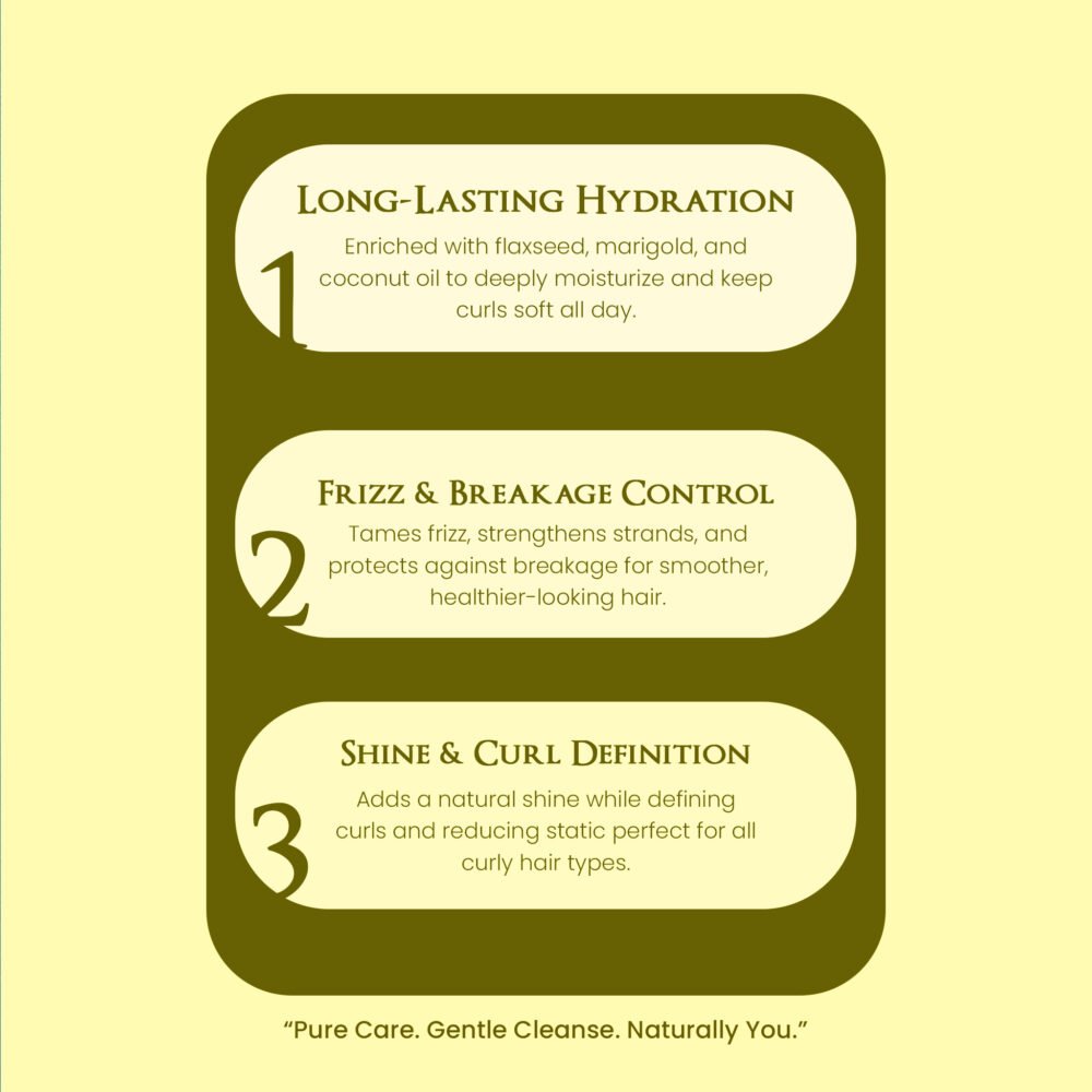 Hydrating Leave in Conditioner - Image 3